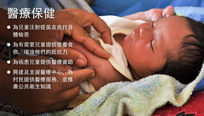 醫療保健