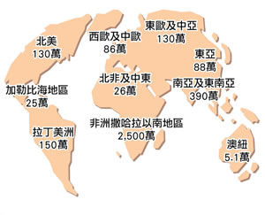全球愛滋病總感染人數