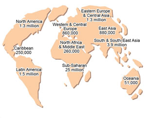 Total number of people living with HIV Total number of people living with HIV