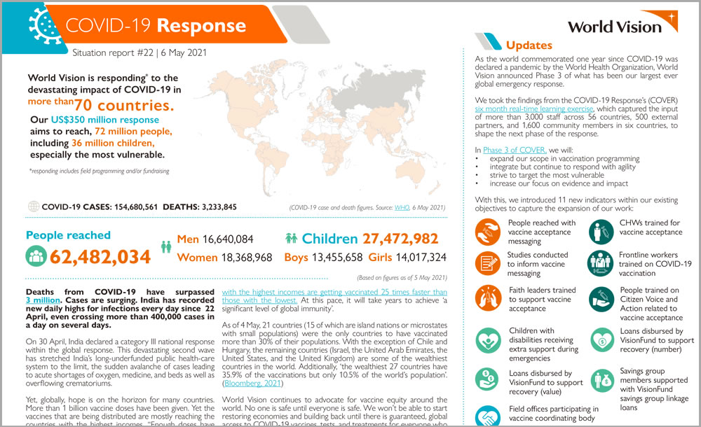 <br />
COVID-19 Global Response—Impact Update